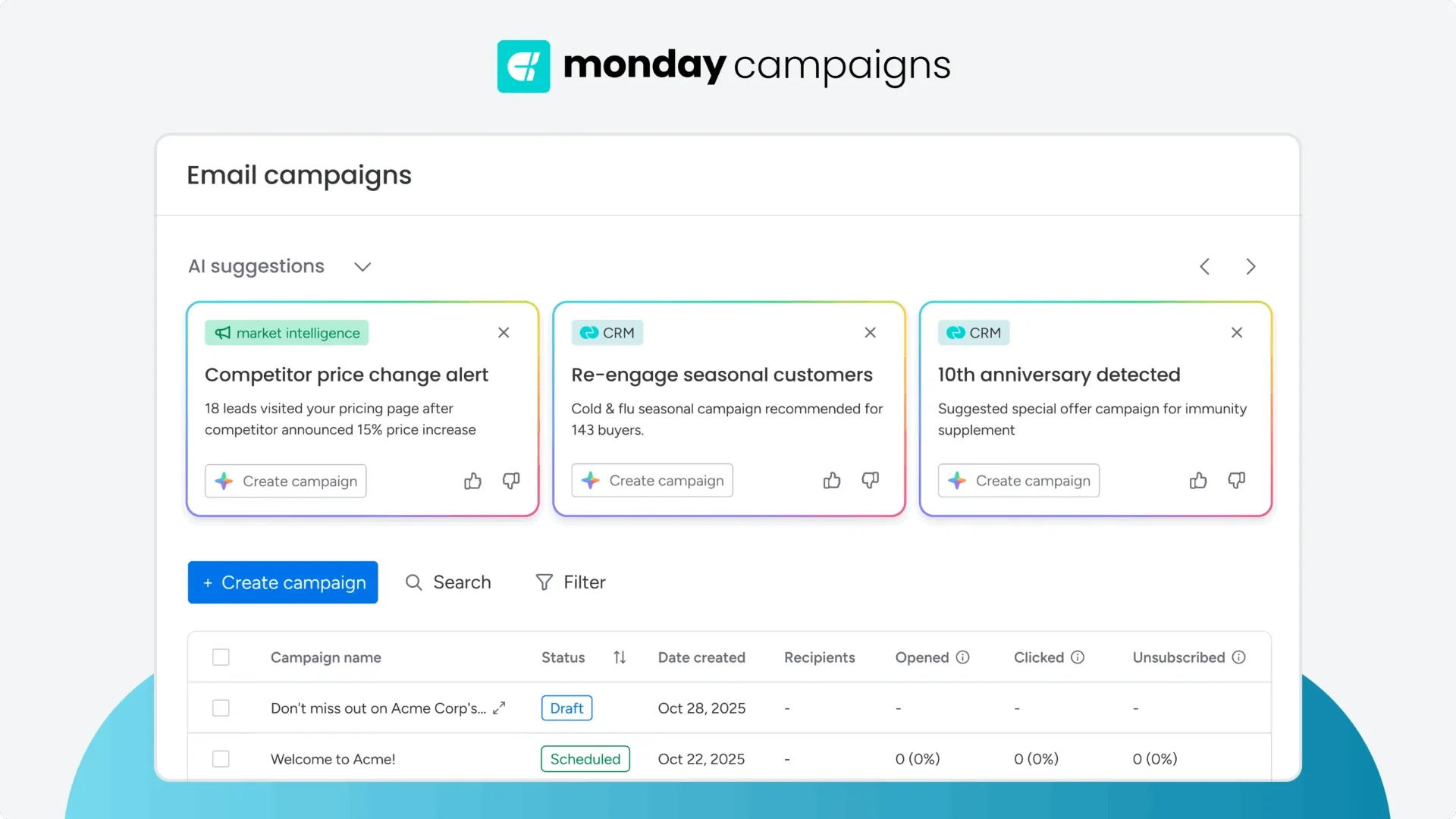 AI campaign suggestions