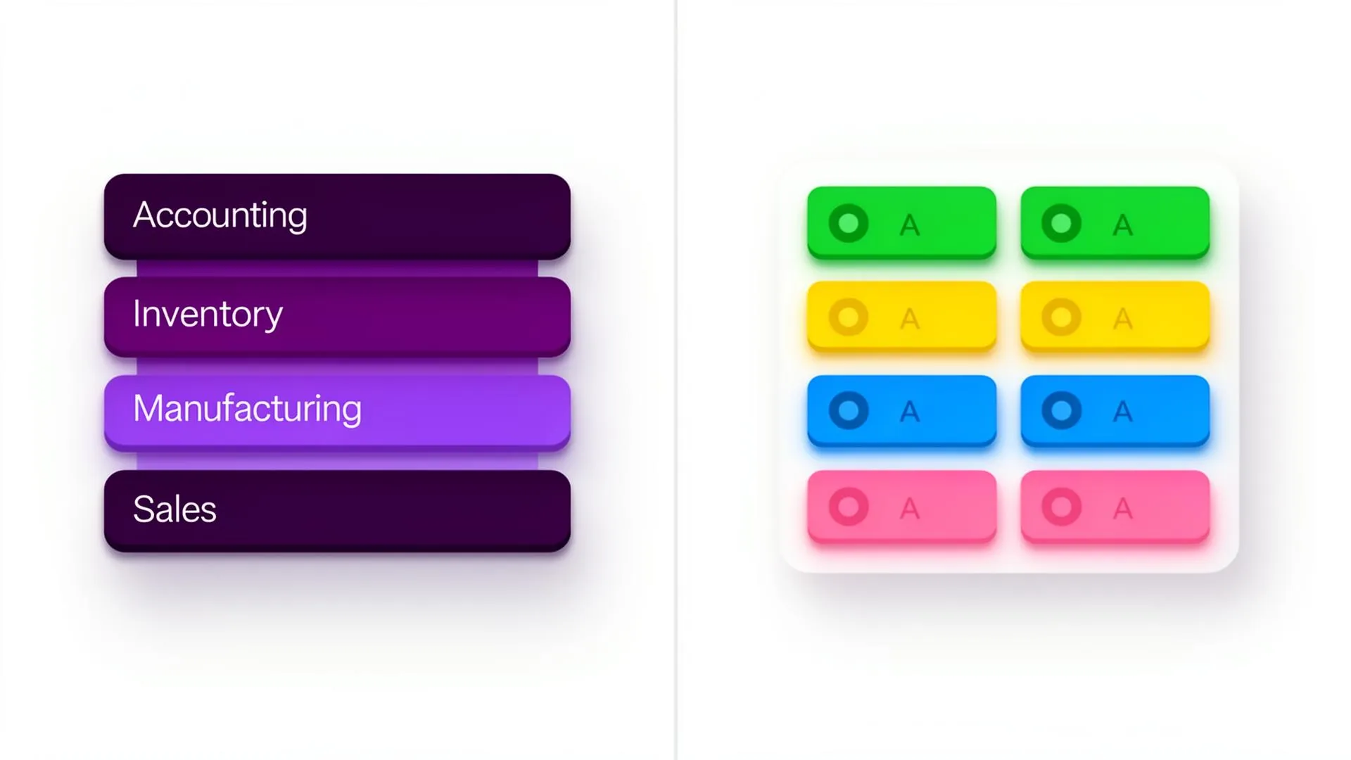 Comparison of Odoo ERP modules vs. monday.com work management board