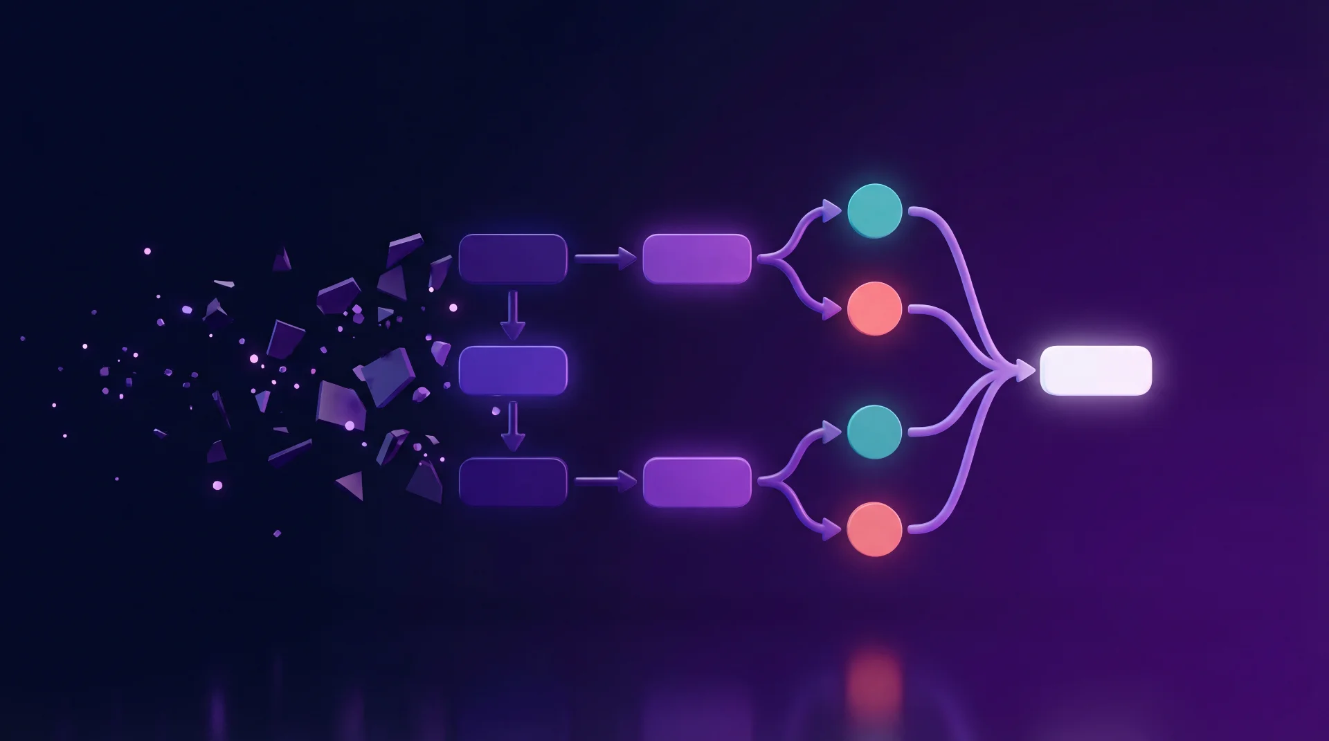 SOP-Dokument mit nummerierten Schritten fließt in ein monday.com Board